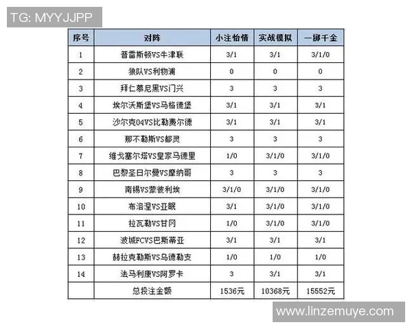 2016欧洲杯精彩赛事推荐与最佳投注策略分析分享